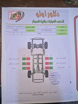 كيا اوبتيما